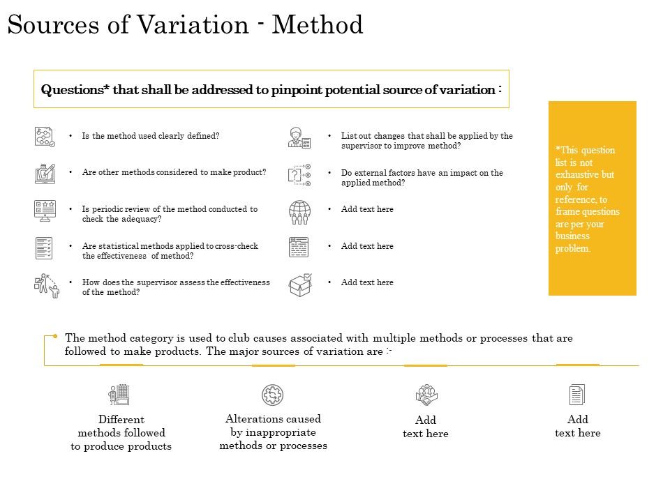 The_Fishbone_Analysis_Tool_Sources_Of_Variation_Method_Rules_PDF_Slide_1.jpg