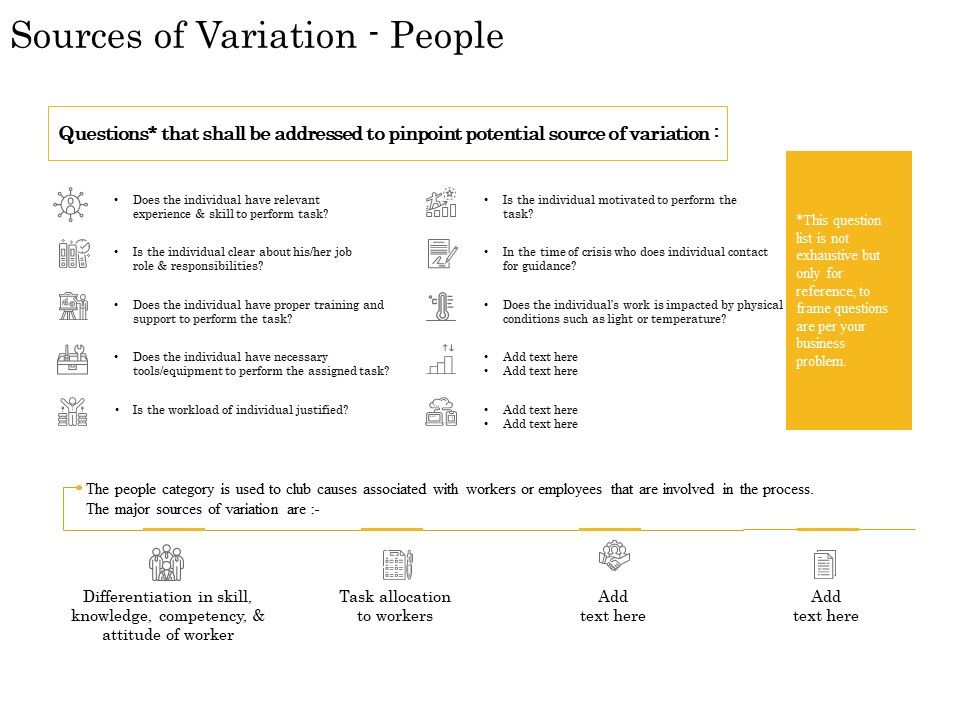 The_Fishbone_Analysis_Tool_Sources_Of_Variation_People_Pictures_PDF_Slide_1.jpg