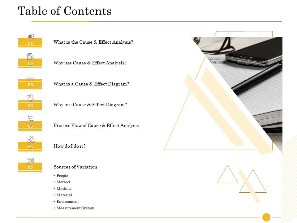 The_Fishbone_Analysis_Tool_Table_Of_Contents_Ppt_Styles_Background_Designs_PDF_Slide_1.jpg
