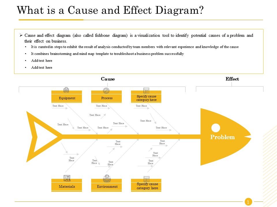 The_Fishbone_Analysis_Tool_What_Is_A_Cause_And_Effect_Diagram_Guidelines_PDF_Slide_1.jpg
