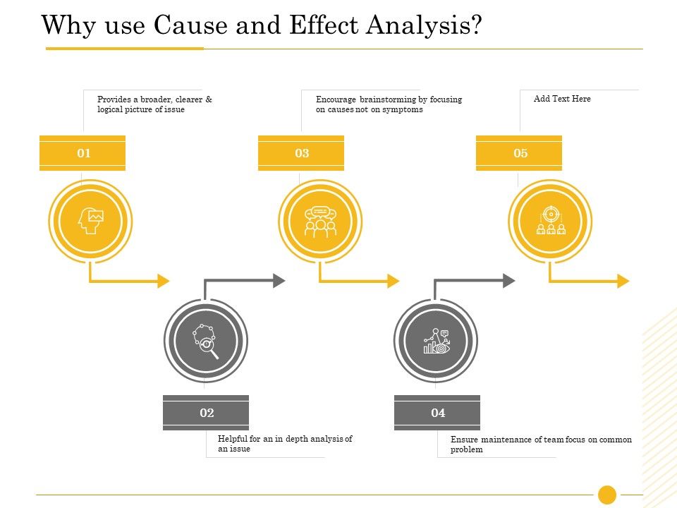 The_Fishbone_Analysis_Tool_Why_Use_Cause_And_Effect_Analysis_Template_PDF_Slide_1.jpg