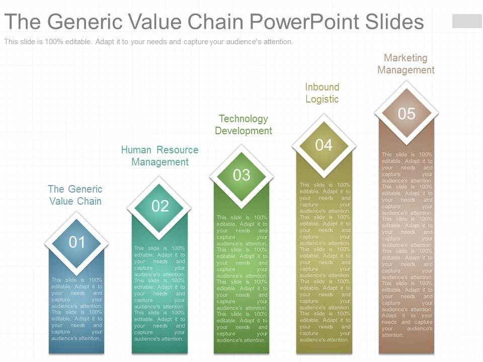 The_Generic_Value_Chain_Powerpoint_Slides_1.jpg