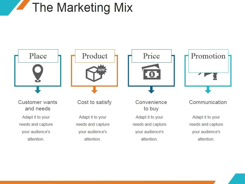 The_Marketing_Mix_Ppt_PowerPoint_Presentation_Shapes_Slide_1.jpg