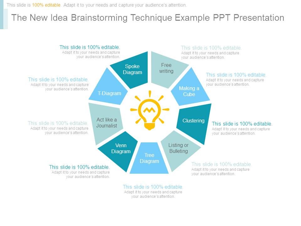 The_New_Idea_Brainstorming_Technique_Example_Ppt_Presentation_1.jpg