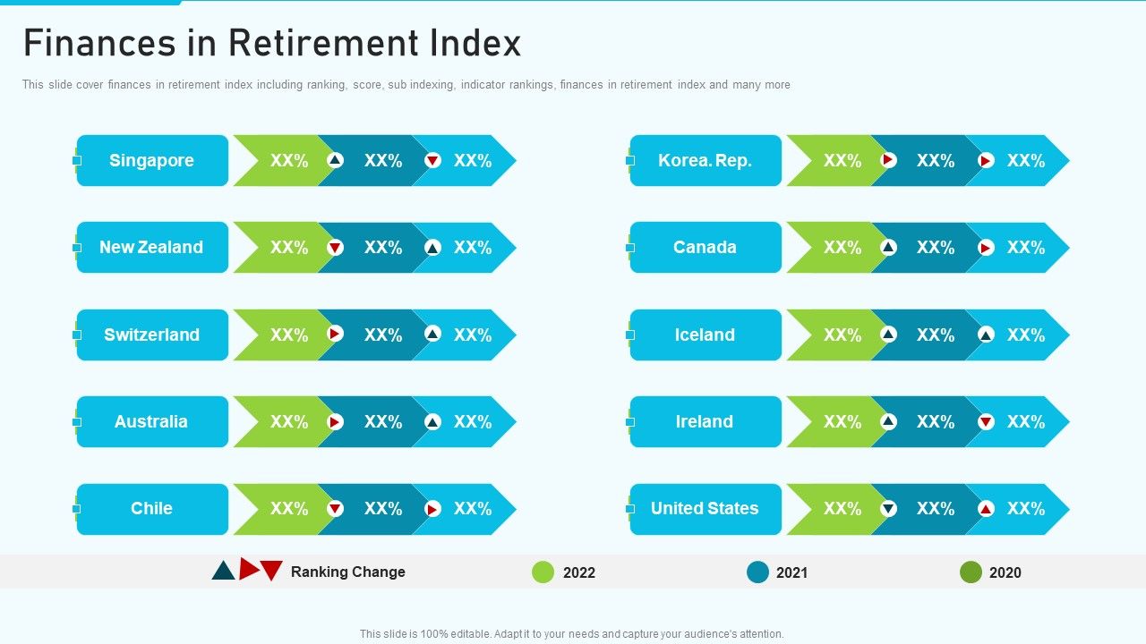 The_Optimum_Human_Capital_Strategic_Tools_And_Templates_Finances_In_Retirement_Index_Slides_PDF_Slide_1.jpg