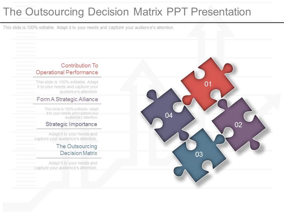 The_Outsourcing_Decision_Matrix_Ppt_Presentation_1.jpg