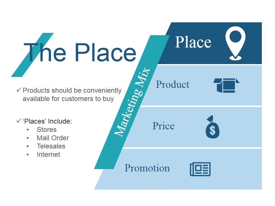 The_Place_Ppt_PowerPoint_Presentation_Infographics_Slide_1.jpg