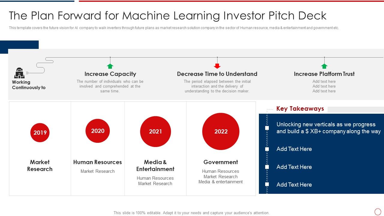 The_Plan_Forward_For_Machine_Learning_Investor_Pitch_Deck_Ppt_Slides_Show_PDF_Slide_1.jpg