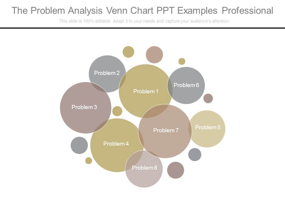 The_Problem_Analysis_Venn_Chart_Ppt_Examples_Professional_1.jpg