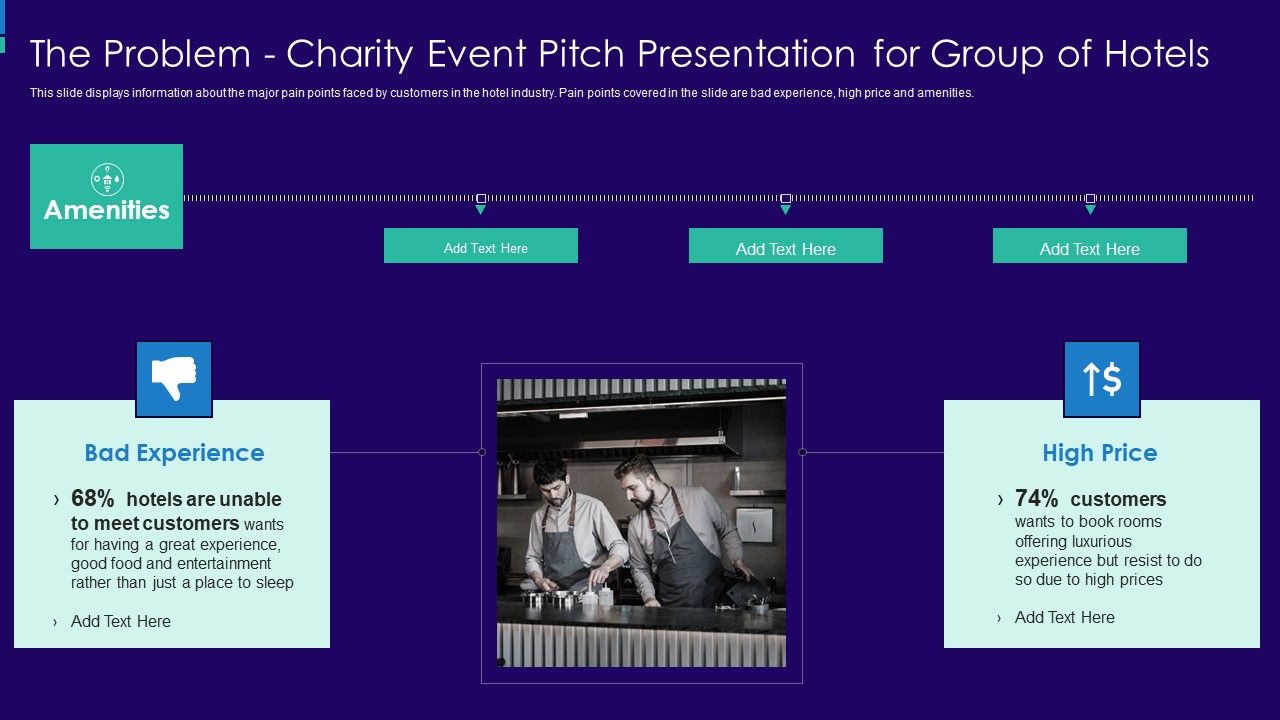 The_Problem_Charity_Event_Pitch_Presentation_For_Group_Of_Hotels_Template_PDF_Slide_1.jpg