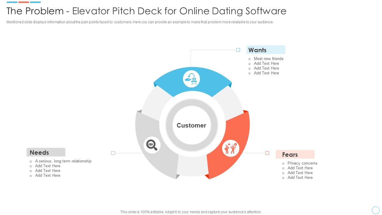 The_Problem_Elevator_Pitch_Deck_For_Online_Dating_Software_Ppt_PowerPoint_Presentation_File_Sample_PDF_Slide_1.jpg