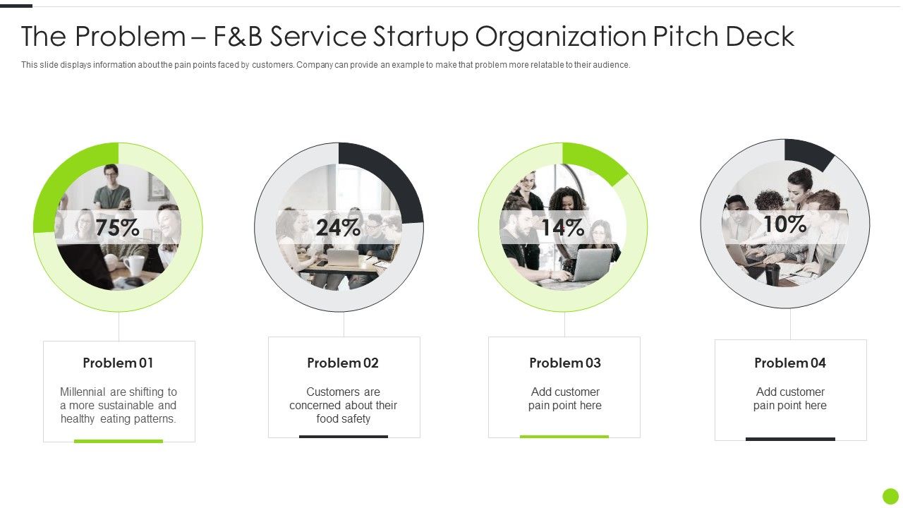 The_Problem_F_And_B_Service_Startup_Organization_Pitch_Deck_Background_PDF_Slide_1.jpg