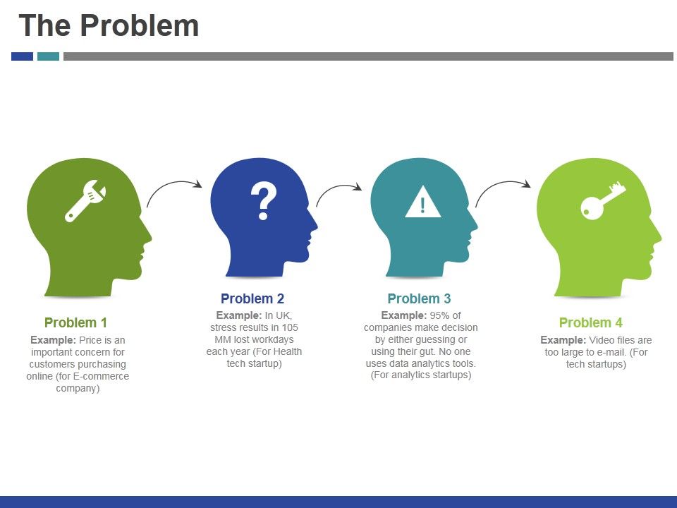 The_Problem_Ppt_PowerPoint_Presentation_Model_Outline_Slide_1.jpg