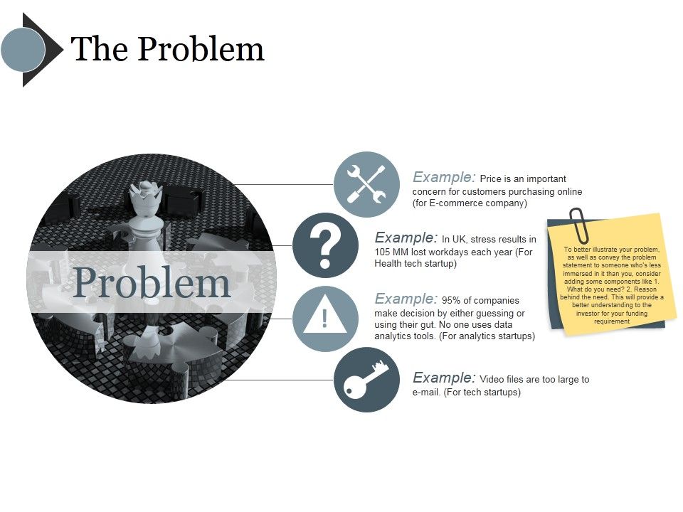 The_Problem_Ppt_PowerPoint_Presentation_Outline_Background_Slide_1.jpg