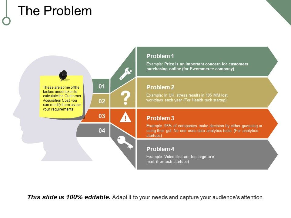 The_Problem_Ppt_PowerPoint_Presentation_Summary_Outfit_Slide_1.jpg