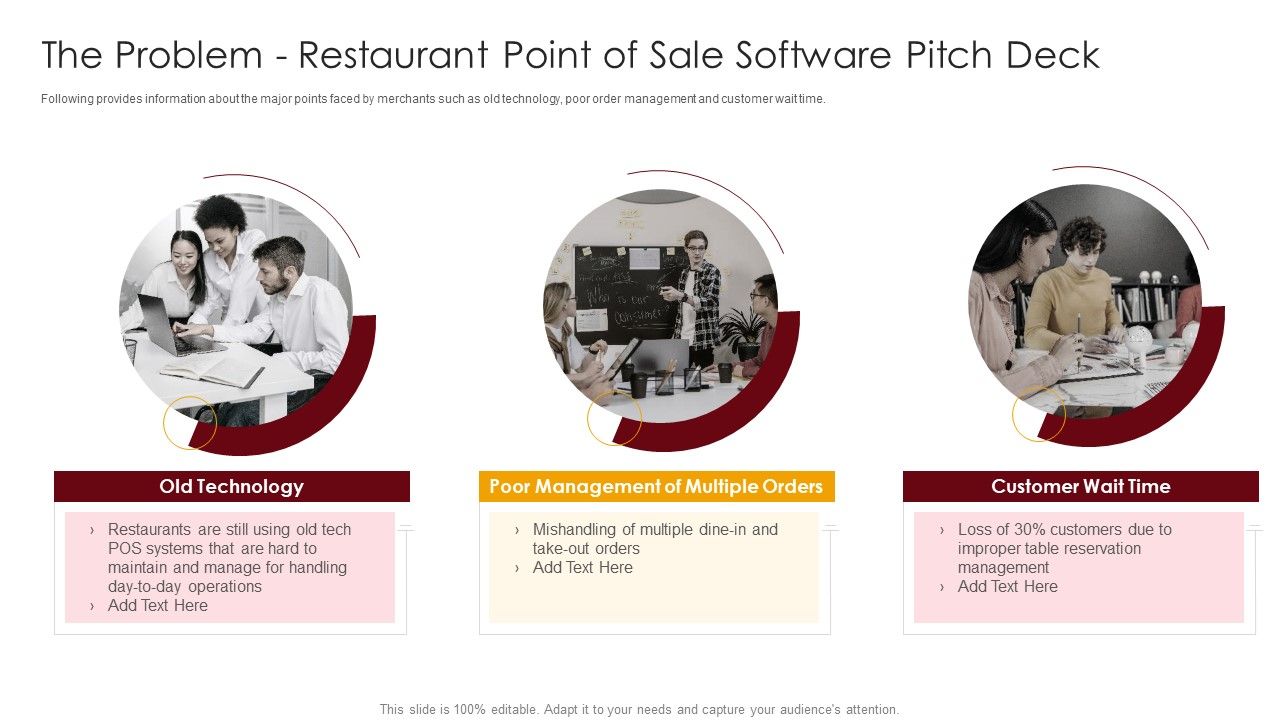 The_Problem_Restaurant_Point_Of_Sale_Software_Pitch_Deck_Ppt_Ideas_Gridlines_PDF_Slide_1.jpg