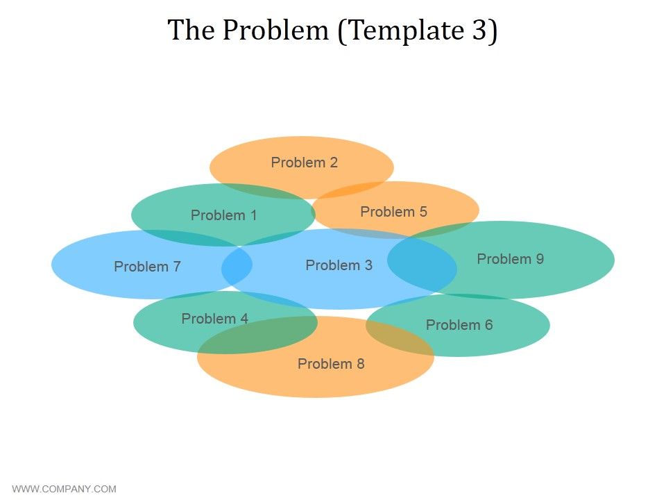 The_Problem_Template_3_Ppt_PowerPoint_Presentation_Ideas_Skills_Slide_1.jpg