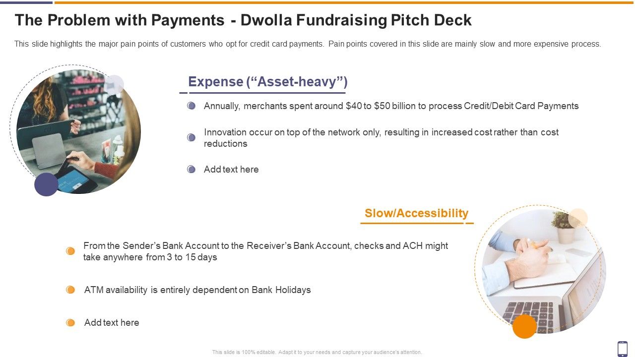 The_Problem_With_Payments_Dwolla_Fundraising_Pitch_Deck_Ppt_Pictures_Example_Topics_PDF_Slide_1.jpg