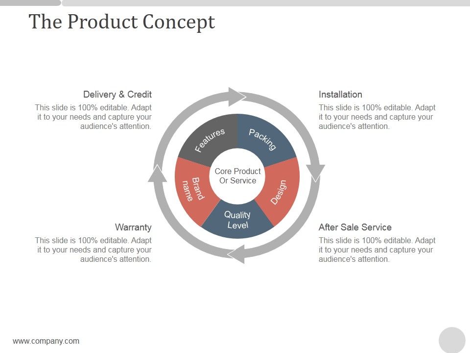 The_Product_Concept_Ppt_PowerPoint_Presentation_Slide_Slide_1.jpg