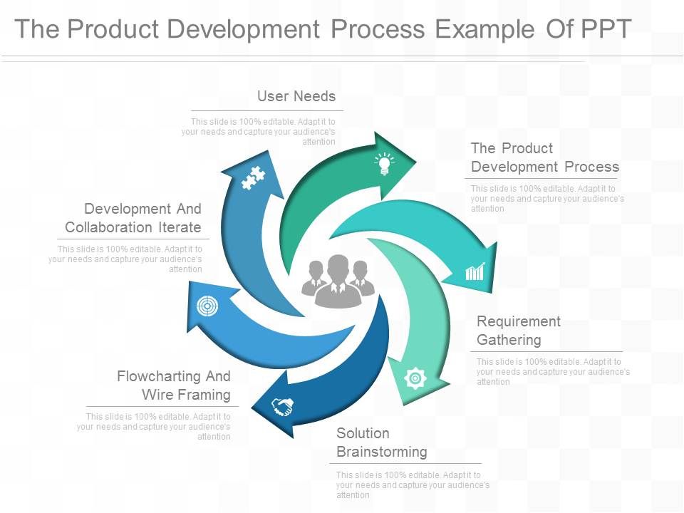 The_Product_Development_Process_Example_Of_Ppt_1.jpg