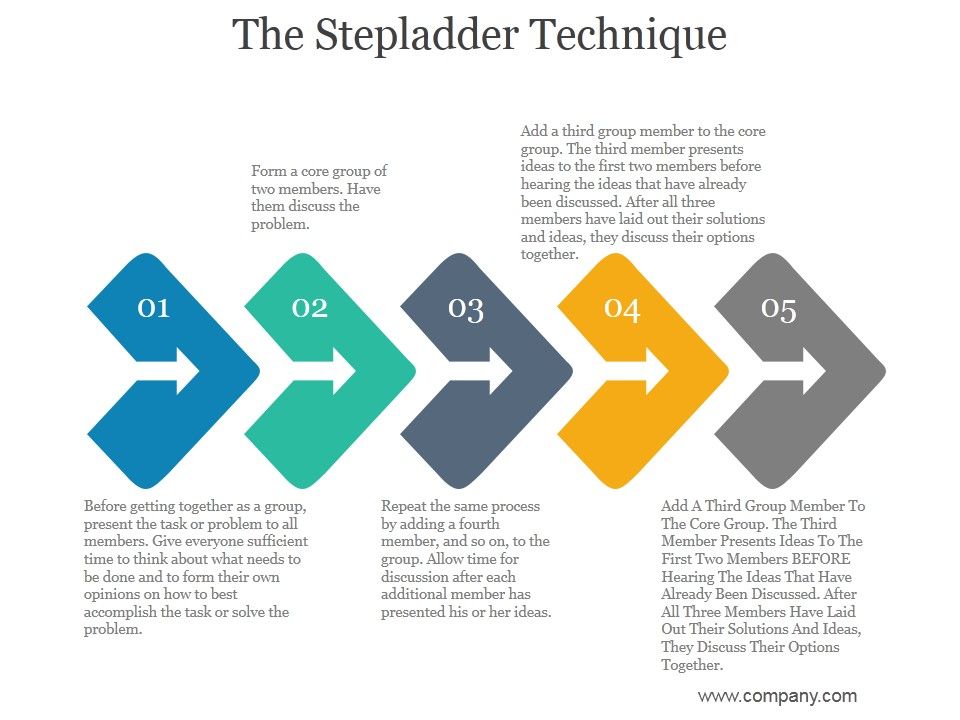 The_Stepladder_Technique_Ppt_PowerPoint_Presentation_Professional_Slide_1.jpg