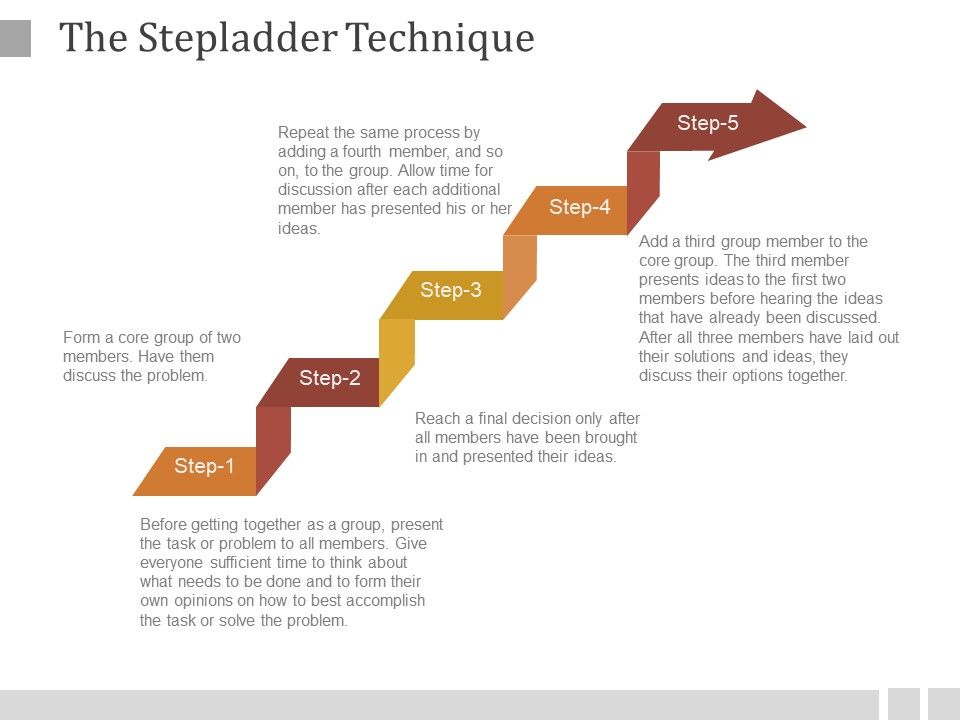 The_Stepladder_Technique_Ppt_PowerPoint_Presentation_Slide_Download_Slide_1.jpg