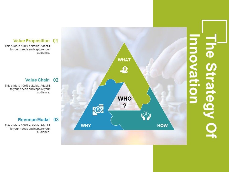 The_Strategy_Of_Innovation_Template_1_Ppt_PowerPoint_Presentation_Professional_Graphics_Download_Slide_1.jpg