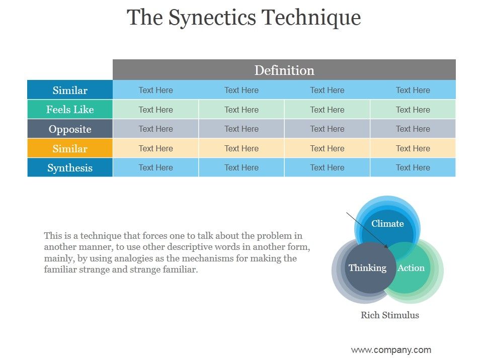 The_Synectics_Technique_Ppt_PowerPoint_Presentation_Background_Image_Slide_1.jpg