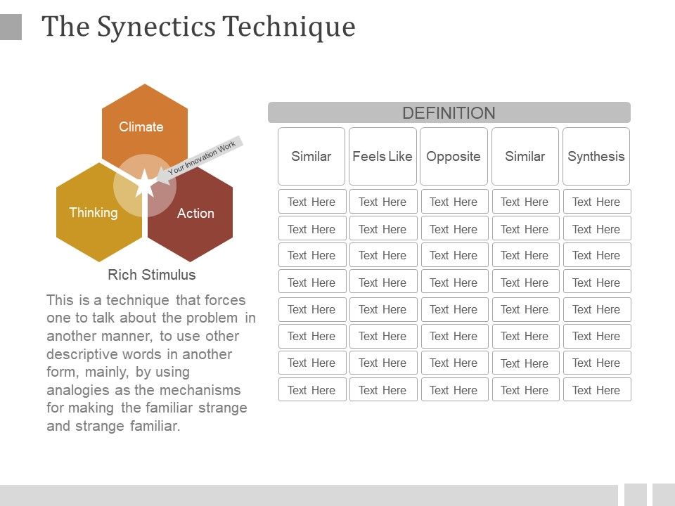 The_Synectics_Technique_Ppt_PowerPoint_Presentation_Layouts_Slide_1.jpg