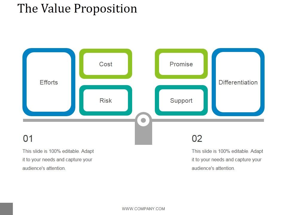The_Value_Proposition_Template_1_Ppt_PowerPoint_Presentation_Slide_Slide_1.jpg