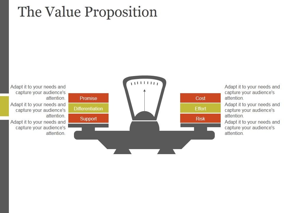 The_Value_Proposition_Template_2_Ppt_PowerPoint_Presentation_Design_Templates_Slide_1.jpg