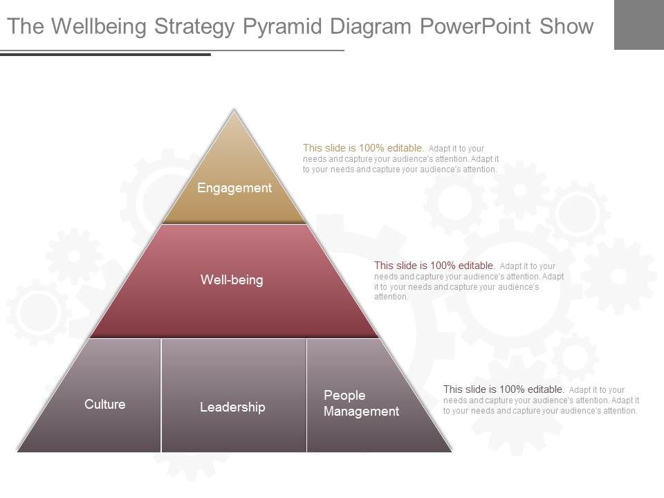 The_Wellbeing_Strategy_Pyramid_Diagram_Powerpoint_Show_1.jpg