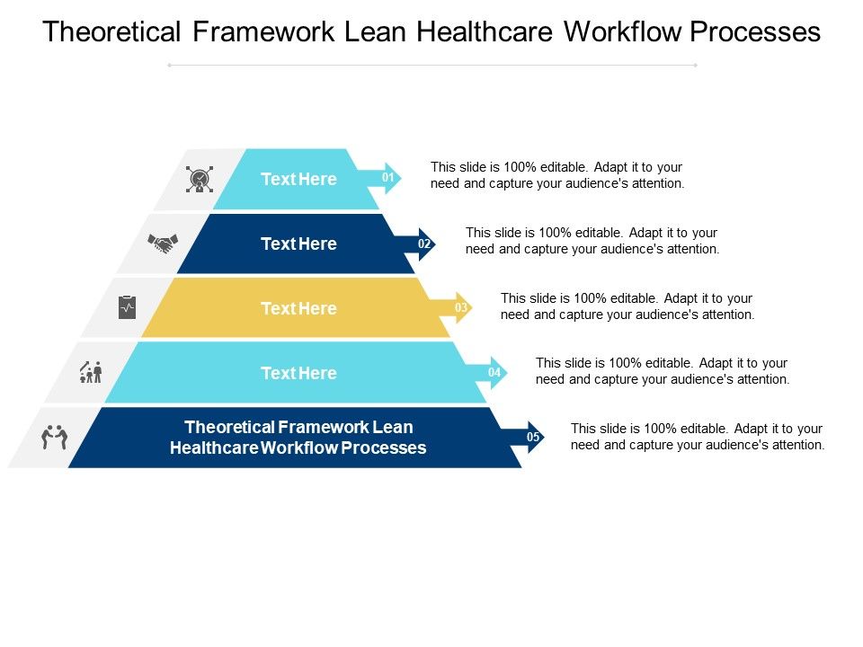 Theoretical_Framework_Lean_Healthcare_Workflow_Processes_Ppt_PowerPoint_Presentation_Summary_Information_Cpb_Slide_1.jpg