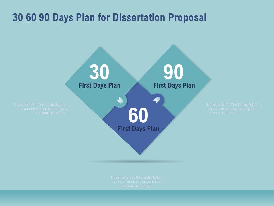 Thesis_30_60_90_Days_Plan_For_Dissertation_Proposal_Ppt_Styles_Mockup_PDF_Slide_1.jpg