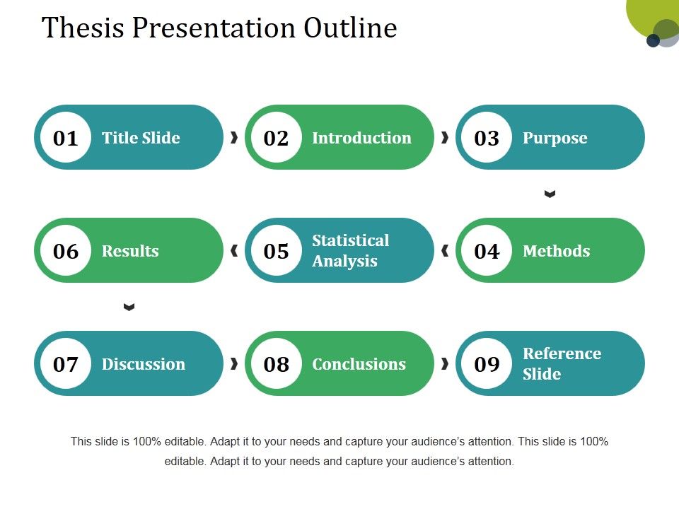 Thesis_Presentation_Outline_Ppt_PowerPoint_Presentation_Slides_Graphic_Images_Slide_1.jpg