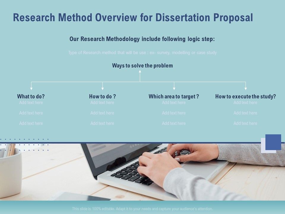 Thesis_Research_Method_Overview_For_Dissertation_Proposal_Ppt_Summary_Visuals_PDF_Slide_1.jpg
