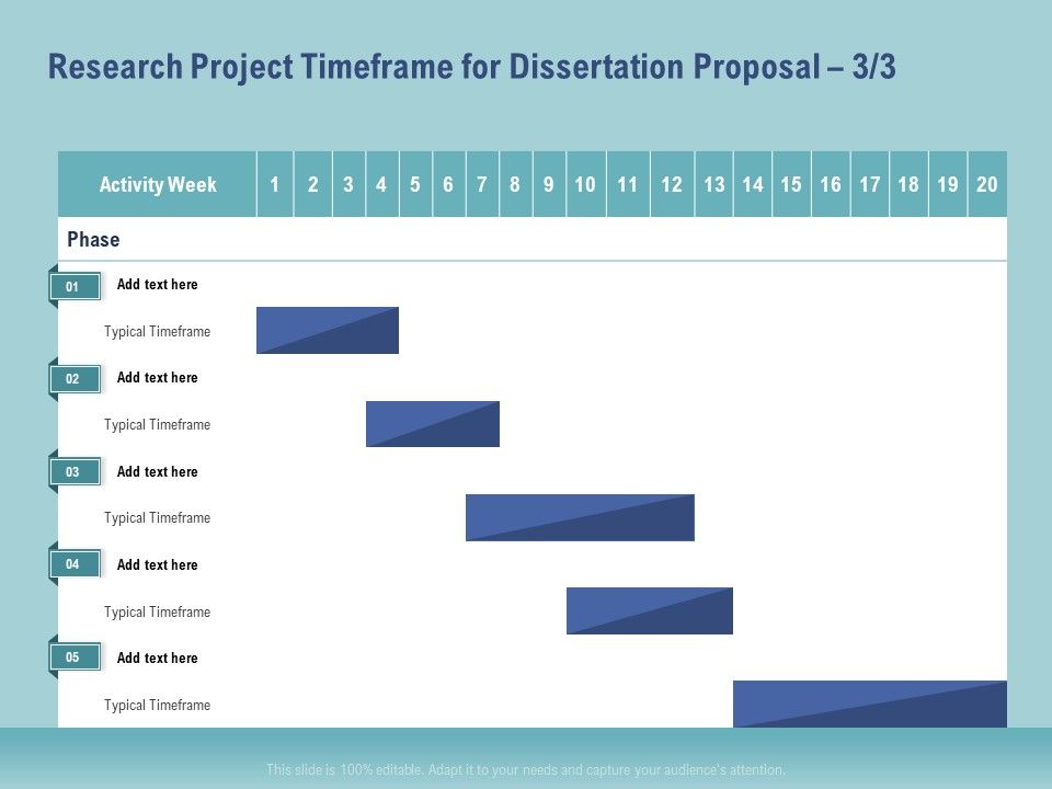 Thesis_Research_Project_Timeframe_For_Dissertation_Proposal_Typical_Ppt_Outline_Picture_PDF_Slide_1.jpg
