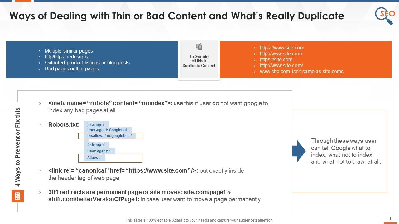 Thin_Bad_And_Duplicate_Content_In_Google_Search_Console_Training_Ppt_Slide_1.jpg