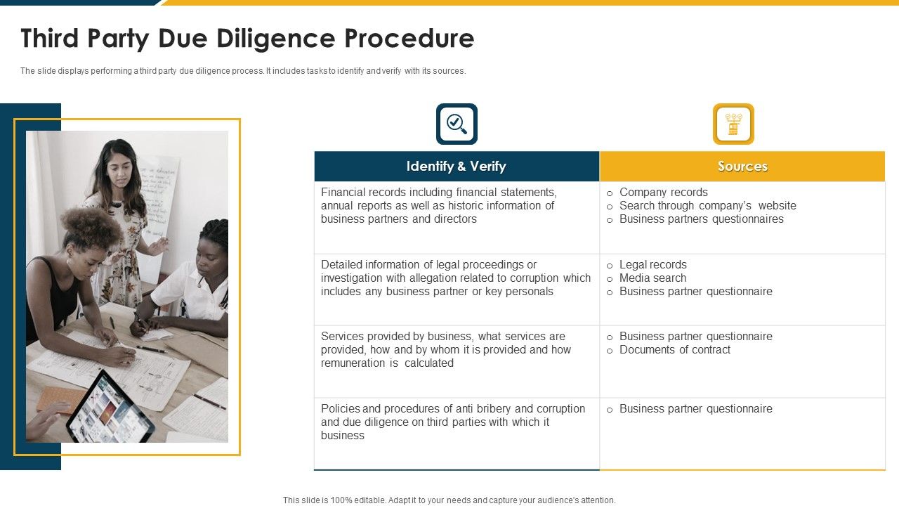 Third_Party_Due_Diligence_Procedure_Pictures_PDF_Slide_1.jpg