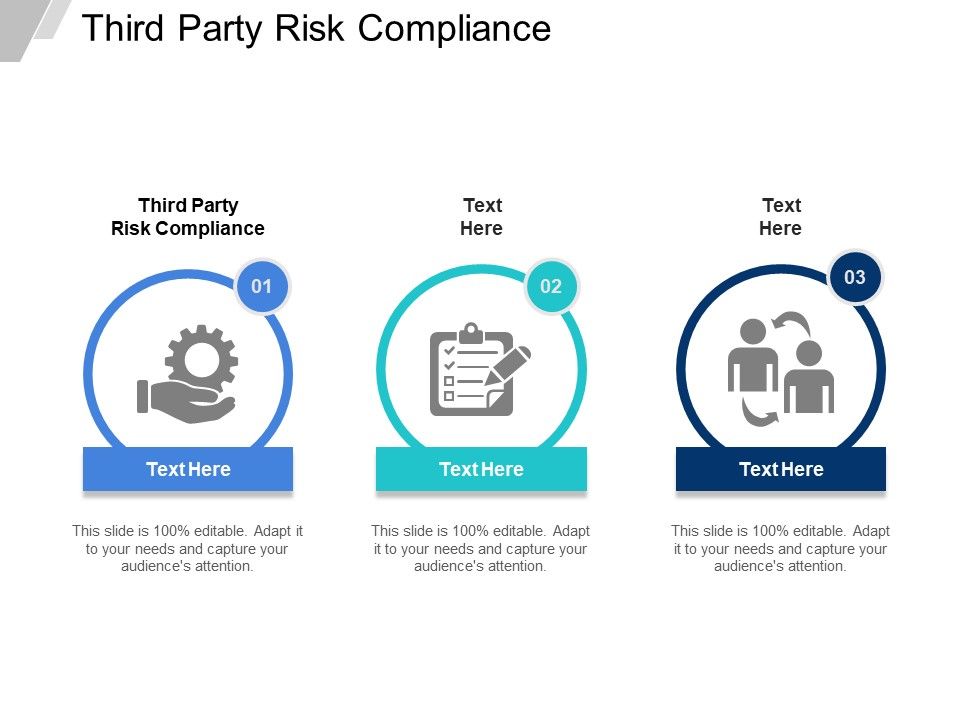 Third_Party_Risk_Compliance_Ppt_PowerPoint_Presentation_Layouts_Diagrams_Cpb_Slide_1.jpg