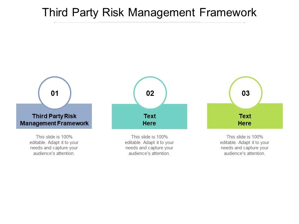 Third_Party_Risk_Management_Framework_Ppt_PowerPoint_Presentation_Styles_Show_Cpb_Slide_1.jpg