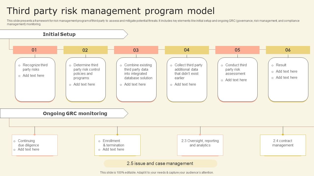 Third_Party_Risk_Management_Program_Model_Background_PDF_Slide_1.jpg