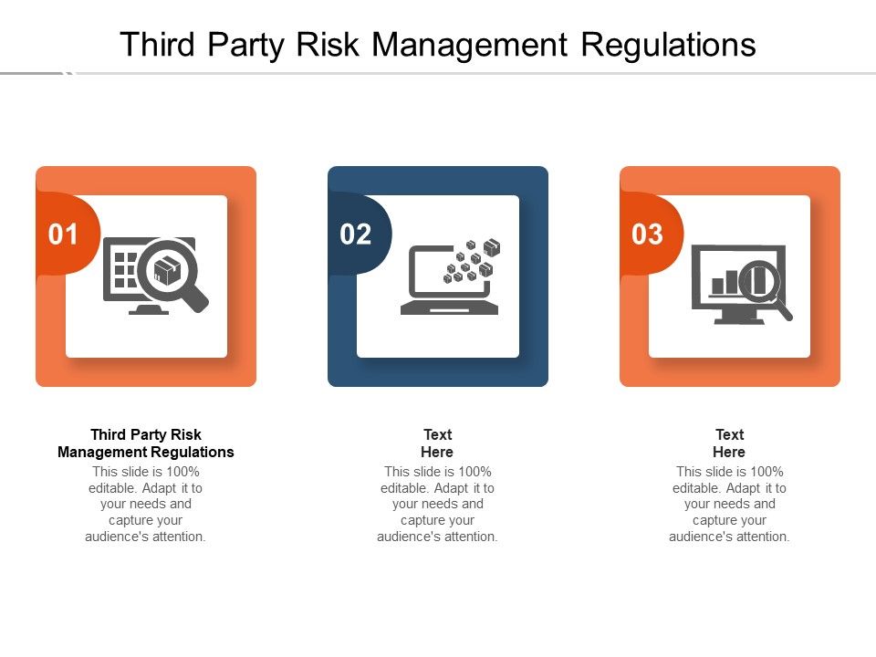 Third_Party_Risk_Management_Regulations_Ppt_PowerPoint_Presentation_Infographic_Template_Portrait_Cpb_Pdf_Slide_1.jpg