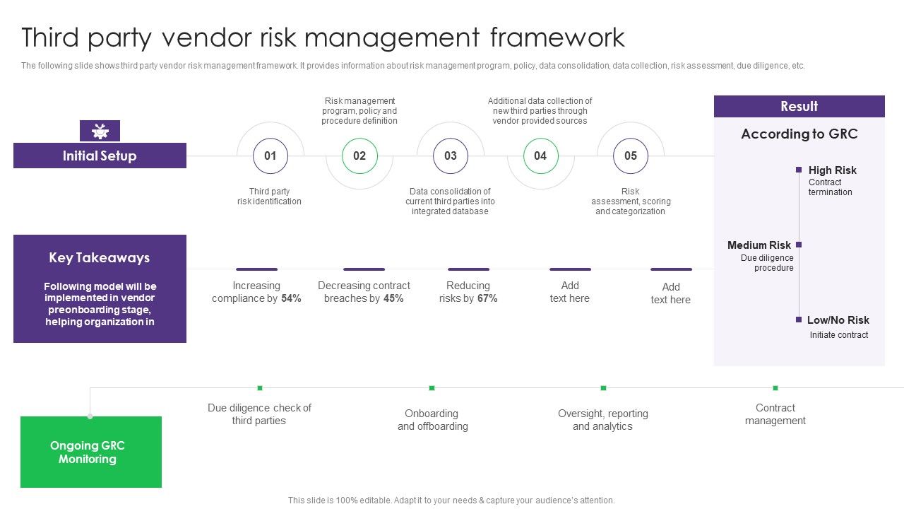 Third_Party_Vendor_Risk_Management_Framework_Vendor_Management_System_Deployment_Clipart_PDF_Slide_1.jpg