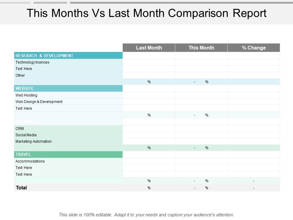 This_Months_Vs_Last_Month_Comparison_Report_Ppt_PowerPoint_Presentation_File_Layout_Slide_1.jpg