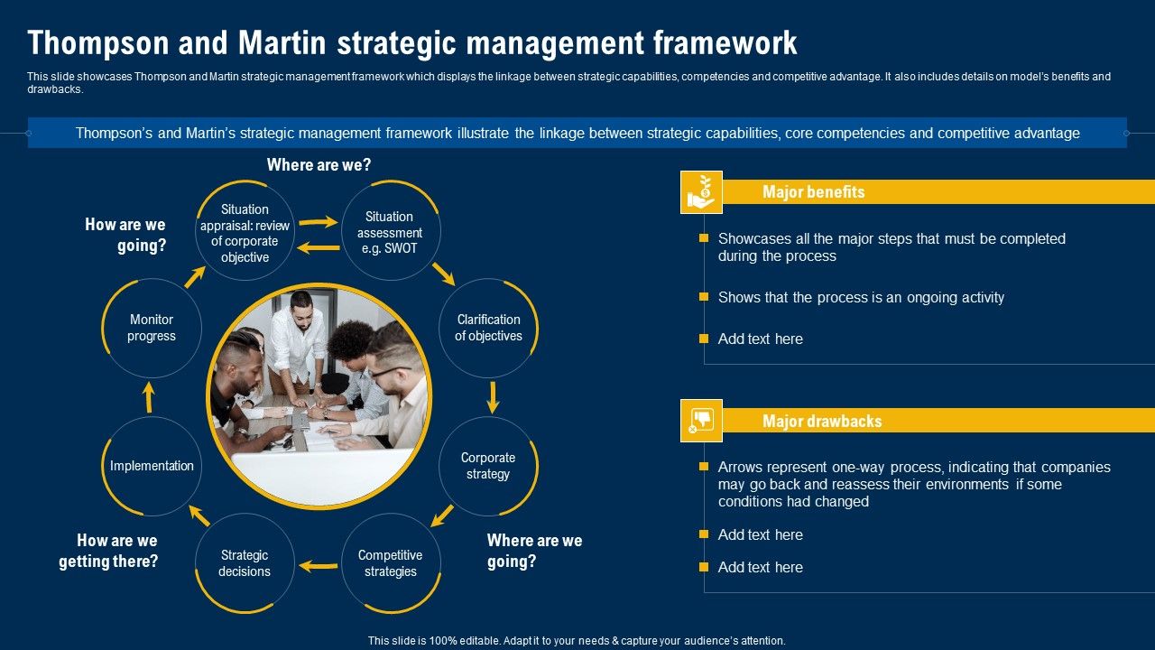 Thompson_And_Martin_Strategic_Management_Framework_Ultimate_Guide_Of_Strategic_Management_Introduction_PDF_Slide_1.jpg