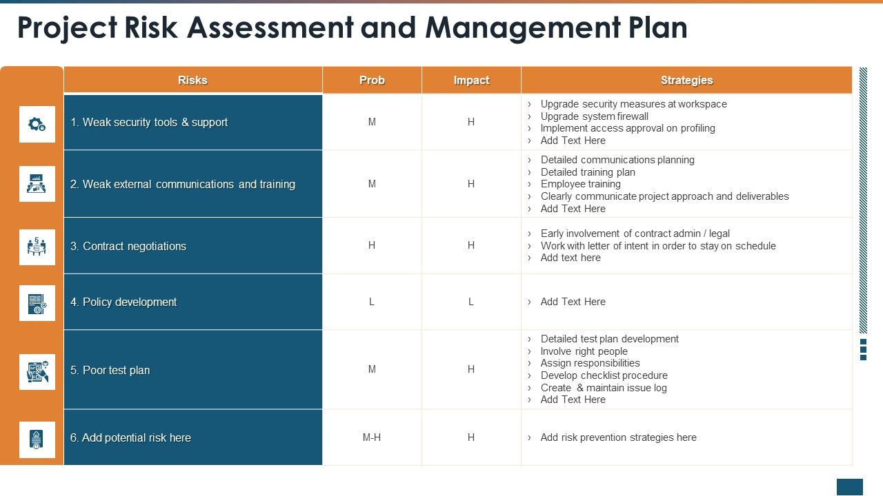 Threat_Administration_Bundle_Project_Risk_Assessment_And_Management_Plan_Elements_PDF_Slide_1.jpg