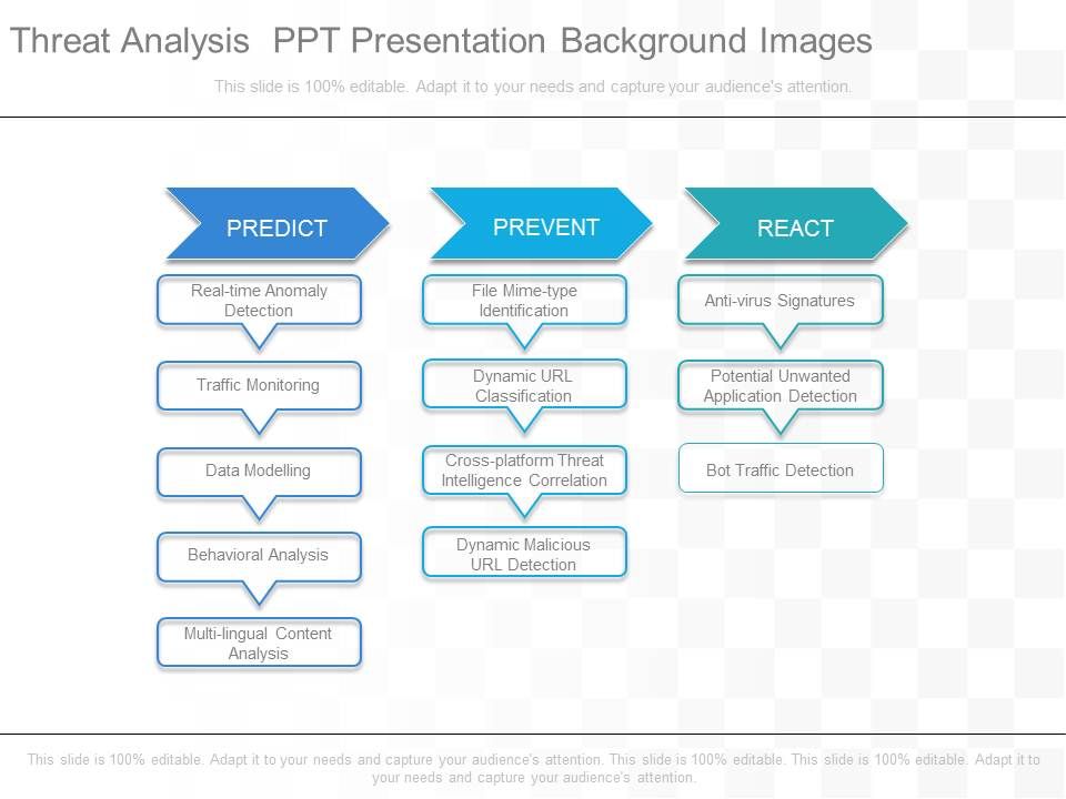 Threat_Analysis_Ppt_Presentation_Background_Images_1.jpg