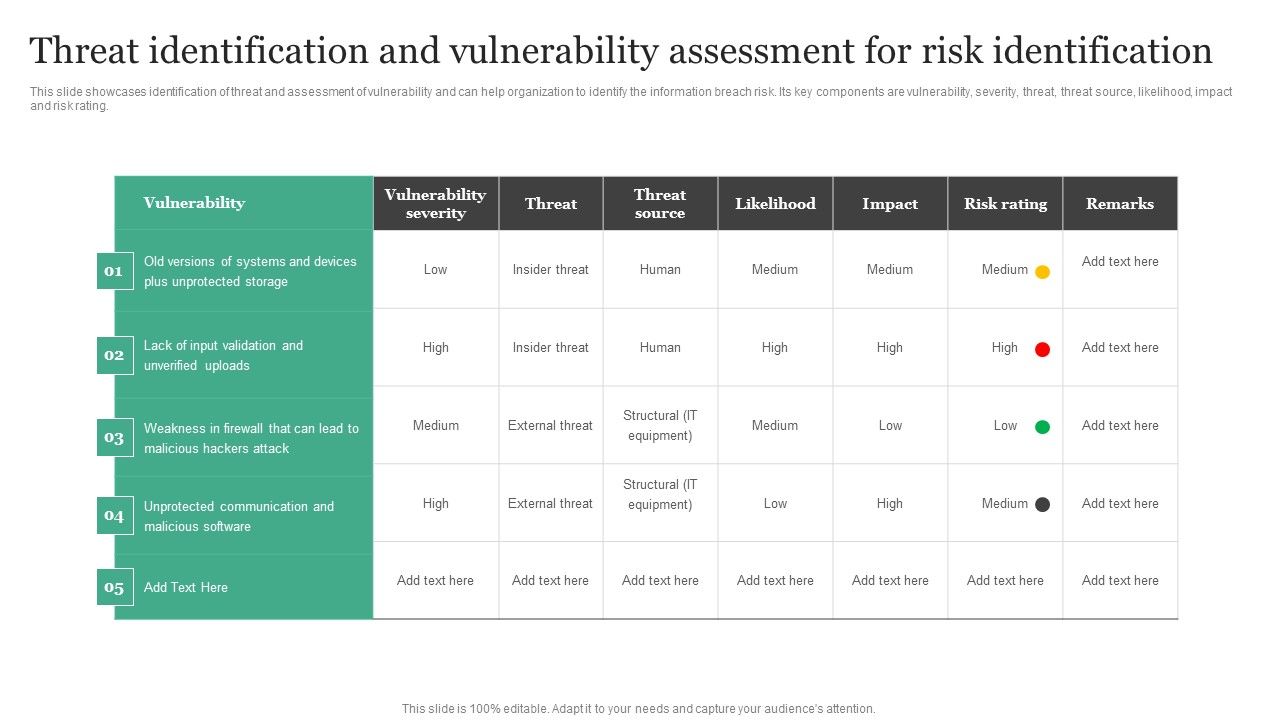 Threat_Identification_And_Vulnerability_Assessment_For_Risk_Identification_Information_Security_Risk_Administration_Slides_PDF_Slide_1.jpg