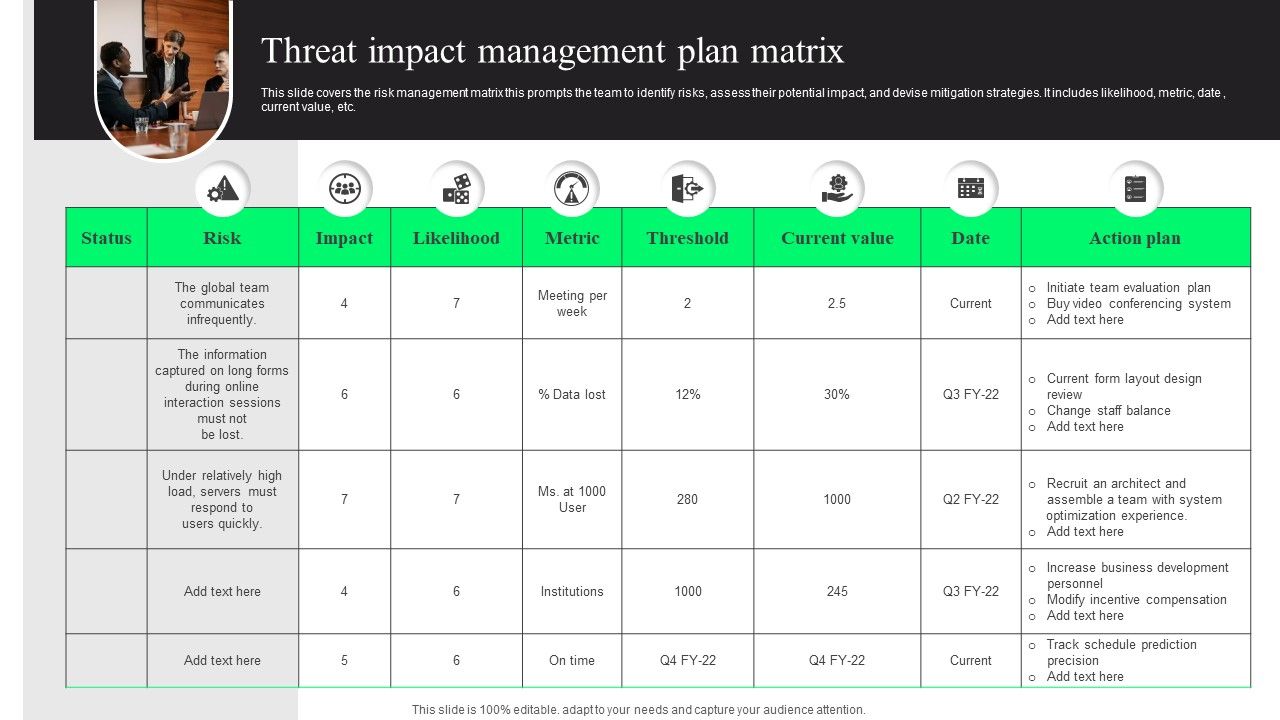 Threat_Impact_Management_Plan_Matrix_Diagrams_PDF_Slide_1.jpg